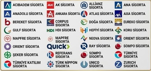 Sigorta şirketi işaretlerinden oluşan tanıtım görseli
